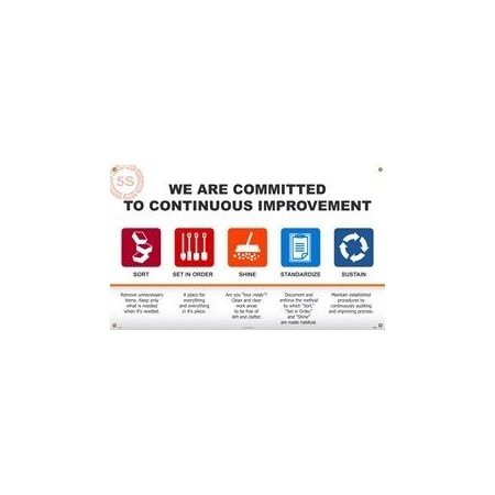 Nmc BANNER, 5S WE ARE COMMITTED TO BT590